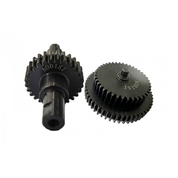 小模数齿轮的产品解析