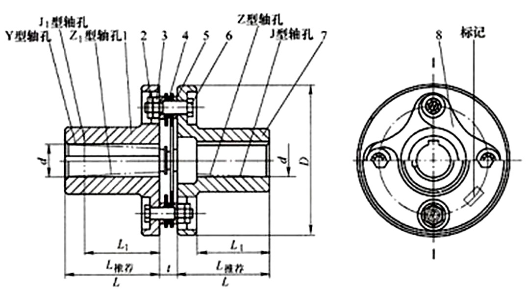 联轴器